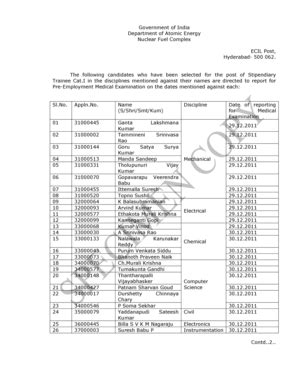 nfc gov in admit card 2014|nfc.gov.in Online Examination Schedule 2014 Category.